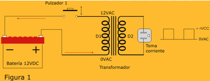 Electrotec  Como Hacer un Inversor de Voltaje de 12v a 220v Fácil y Rápido